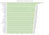 OC property tax rates by city July, 2018.jpg (242131 bytes)